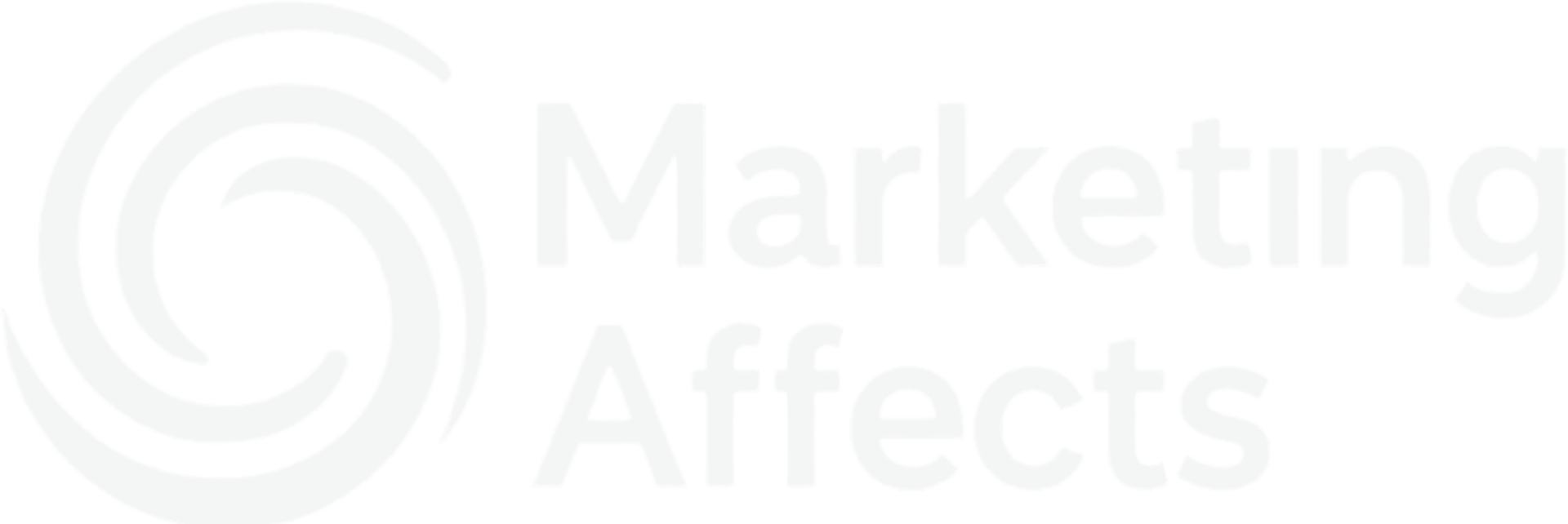 Marketing Affects